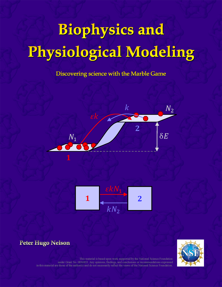 Biophysics and Physiological Modeling