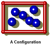 configuration 
image
