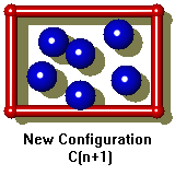 new configuration C(n+1)