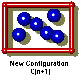 New Configuration C(n+1)